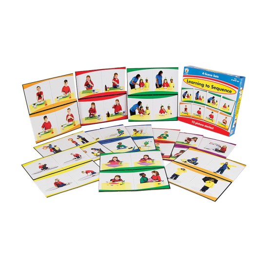 ΧΡΟΝΙΚΕΣ ΑΚΟΛΟΥΘΙΕΣ ΣΕ 4 ΒΗΜΑΤΑ