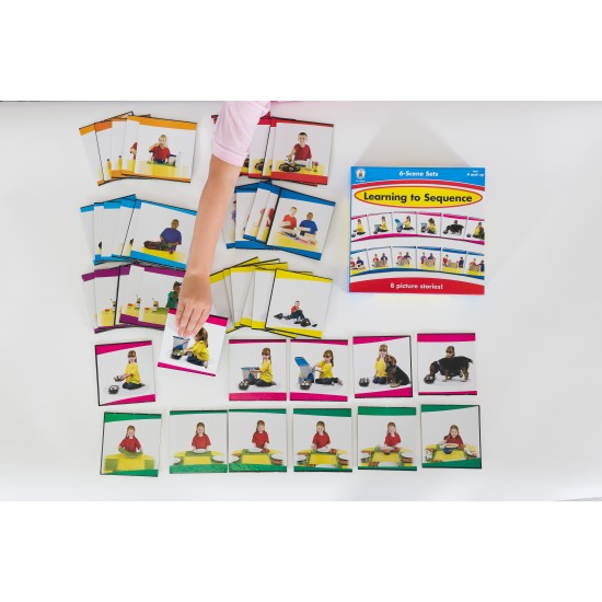 ΧΡΟΝΙΚΕΣ ΑΚΟΛΟΥΘΙΕΣ ΣΕ 6 ΒΗΜΑΤΑ