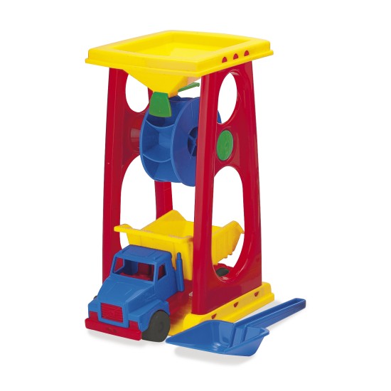 ΤΡΟΧΟΣ ΑΜΜΟΥ & ΝΕΡΟΥ