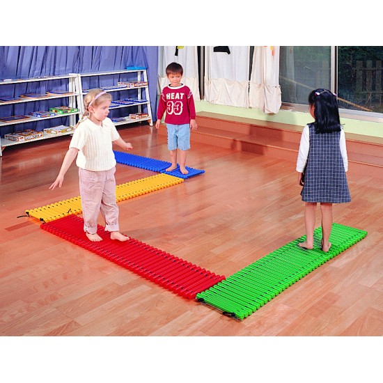 ΔΙΑΔΡΟΜΗ ΤΩΝ ΑΙΣΘΗΣΕΩΝ