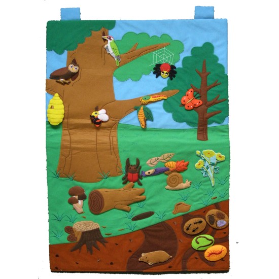 ΠΙΝΑΚΑΣ ΙΣΤΟΡΙΩΝ & ΛΕΞΙΛΟΓΙΟΥ "ΤΟΠΙΟ ΣΤΟ ΔΑΣΟΣ"