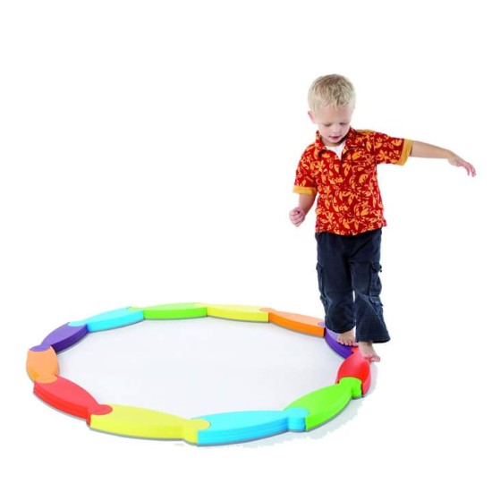 ΜΟΝΟΠΑΤΙ ΙΣΟΡΡΟΠΙΑΣ RIVER