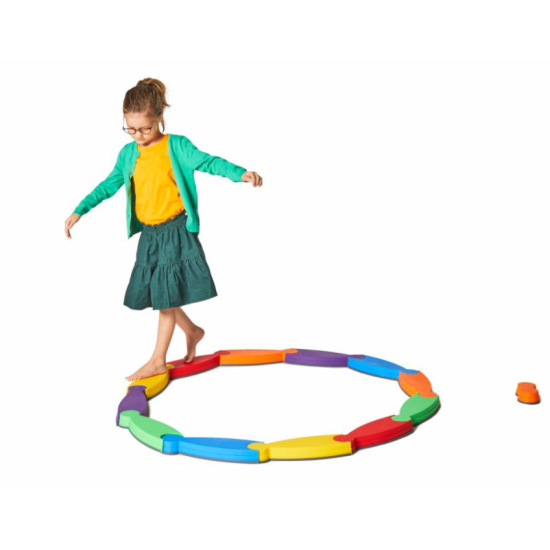 ΜΟΝΟΠΑΤΙ ΙΣΟΡΡΟΠΙΑΣ RIVER