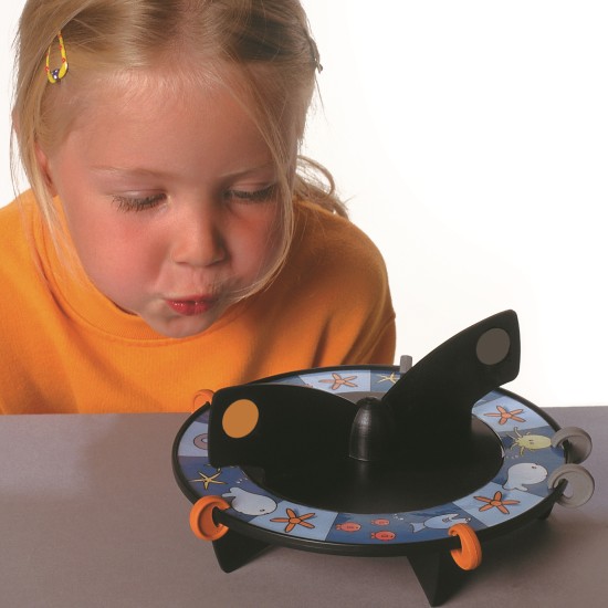 ΣΤΟΧΟΣ ΑΝΑΠΝΟΗΣ