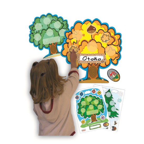 ΤΑ ΔΕΝΤΡΑ ΤΩΝ ΕΠΟΧΩΝ