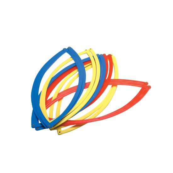 ΚΥΚΛΟΙ ΤΑΞΙΝΟΜΗΣΗΣ & ΟΜΑΔΟΠΟΙΗΣΗΣ