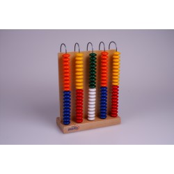 ΚΛΑΣΣΙΚΟ ΑΡΙΘΜΗΤΗΡΙΟ ∆ΙΠΛΗΣ ΟΨΗΣ 1 - 20