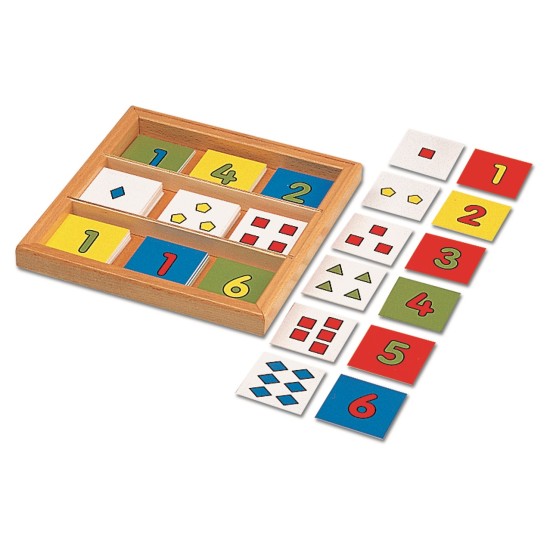 ΜΝΗΜΗ – ΑΡΙΘΜΟΙ & ΠΟΣΟΤΗΤΕΣ