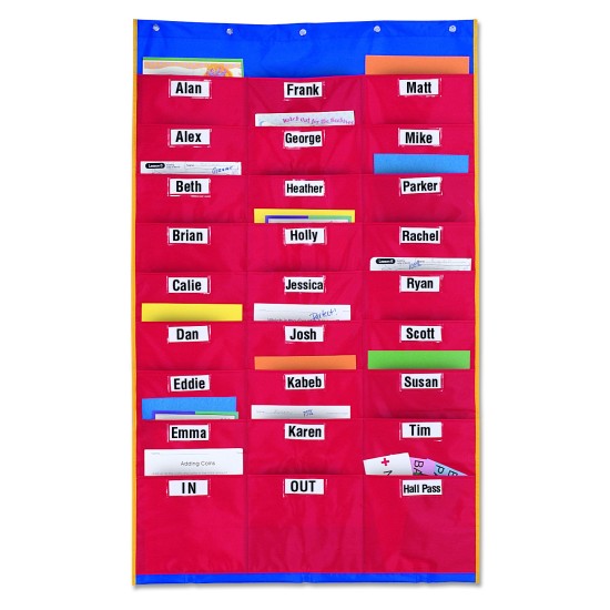 ΠΙΝΑΚΑΣ ΟΡΓΑΝΩΣΗΣ ΕΡΓΑΣΙΩΝ ΓΙΓΑΣ