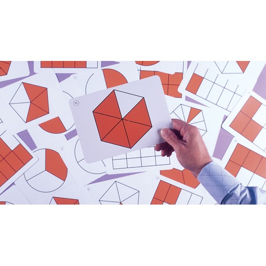 ΚΑΡΤΕΣ ∆Ι∆ΑΣΚΑΛΙΑΣ ΚΛΑΣΜΑΤΩΝ