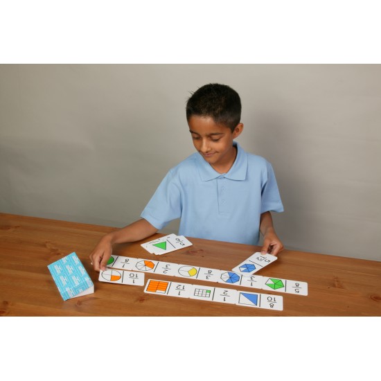 ΝΤΟΜΙΝΟ ΚΛΑΣΜΑΤΑ & ΣΧΗΜΑΤΑ