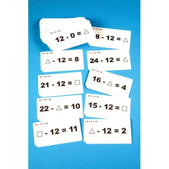 Ο ΑΓΝΩΣΤΟΣ ΑΡΙΘΜΟΣ: ΠΡΟΣΘΕΣΗ & ΑΦΑΙΡΕΣΗ