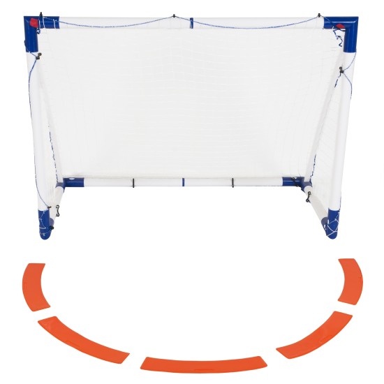 ΣΕΤ ΕΠΙΔΑΠΕΔΙΟΙ ΔΕΙΚΤΕΣ ΟΡΙΟΘΕΤΗΣΗΣ