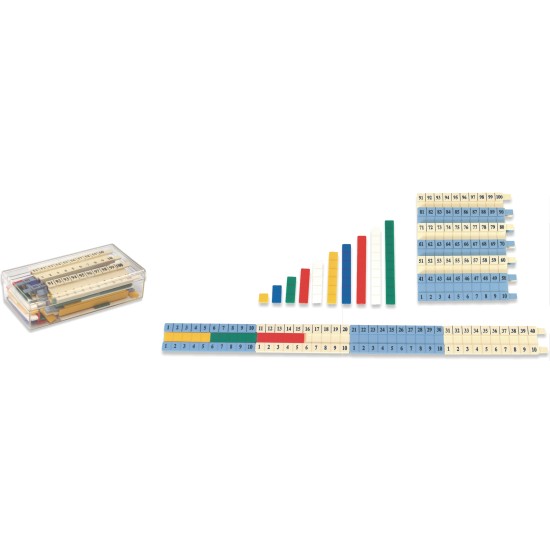 ΛΩΡΙ∆Α ΑΡΙΘΜΗΣΗΣ 1 – 100