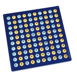 ΜΑΘΗΜΑΤΙΚΕΣ ΔΕΞΙΟΤΗΤΕΣ: "ΠΥΘΑΓΟΡΕΙΟΣ ΑΒΑΚΑΣ ΕΚΜΑΘΗΣΗΣ ΠΟΛΛΑΠΛΑΣΙΑΣΜΟΥ"