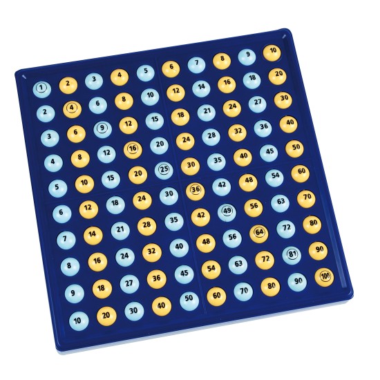 ΜΑΘΗΜΑΤΙΚΕΣ ΔΕΞΙΟΤΗΤΕΣ: "ΠΥΘΑΓΟΡΕΙΟΣ ΑΒΑΚΑΣ ΕΚΜΑΘΗΣΗΣ ΠΟΛΛΑΠΛΑΣΙΑΣΜΟΥ"