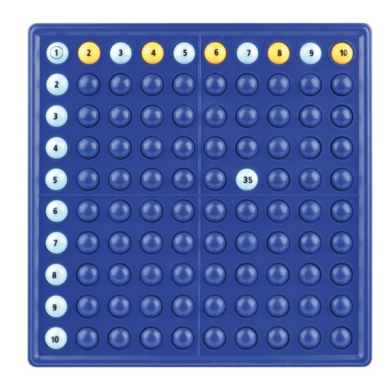 ΜΑΘΗΜΑΤΙΚΕΣ ΔΕΞΙΟΤΗΤΕΣ: "ΠΥΘΑΓΟΡΕΙΟΣ ΑΒΑΚΑΣ ΕΚΜΑΘΗΣΗΣ ΠΟΛΛΑΠΛΑΣΙΑΣΜΟΥ"