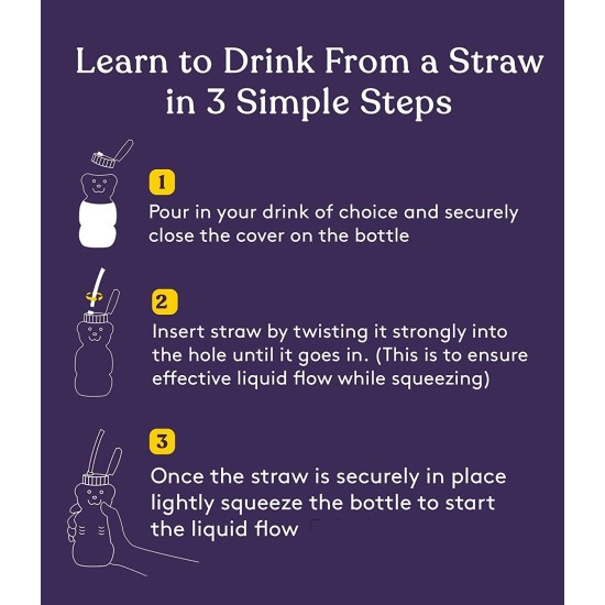 ΕΚΠΑΙΔΕΥΤΙΚΟ ΜΠΟΥΚΑΛΙ ΚΑΤΑΠΟΣΗΣ ΥΓΡΩΝ JUICY BUNNY BOTTLE