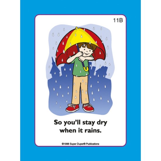 ΚΑΡΤΕΣ ΣΥΝΟΜΙΛΙΑΣ ΕΡΩΤΗΣΕΙΣ & ΑΠΑΝΤΗΣΕΙΣ “ΓΙΑΤΙ;”