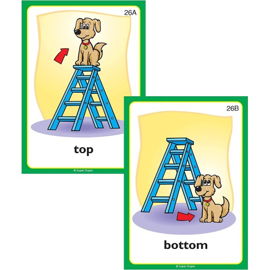 ΚΑΡΤΕΣ ΣΥΝΟΜΙΛΙΑΣ “ΤΑ ΑΝΤΙΘΕΤΑ”