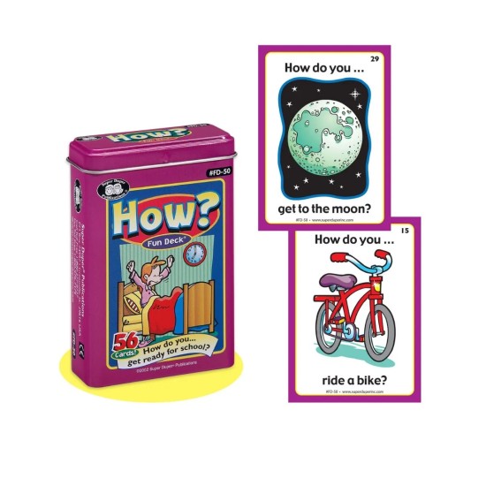 ΚΑΡΤΕΣ ΣΥΝΟΜΙΛΙΑΣ ΕΡΩΤΗΣΕΙΣ & ΑΠΑΝΤΗΣΕΙΣ “ΠΩΣ;”