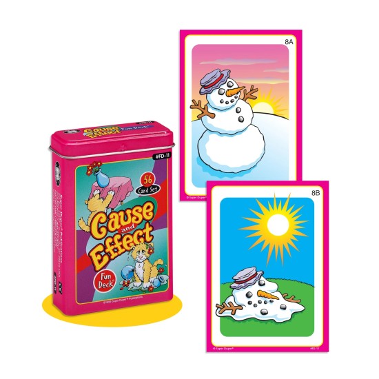 ΚΑΡΤΕΣ ΣΥΝΟΜΙΛΙΑΣ “Η ΑΙΤΙΑ & ΤΟ ΑΠΟΤΕΛΕΣΜΑ”