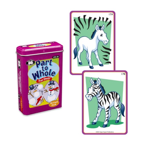 ΚΑΡΤΕΣ ΑΝΑΠΤΥΞΗΣ ΟΜΙΛΙΑΣ "ΜΕΡΟΣ & ΣΥΝΟΛΟ"