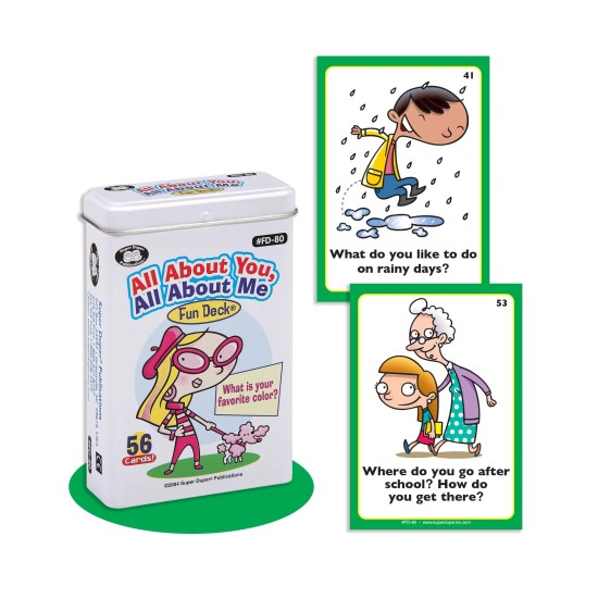 ΚΑΡΤΕΣ ΣΥΝΟΜΙΛΙΑΣ “ΟΛΑ ΓΥΡΩ ΑΠΟ ΜΕΝΑ – ΟΛΑ ΓΥΡΩ ΑΠΟ ΣΕΝΑ”