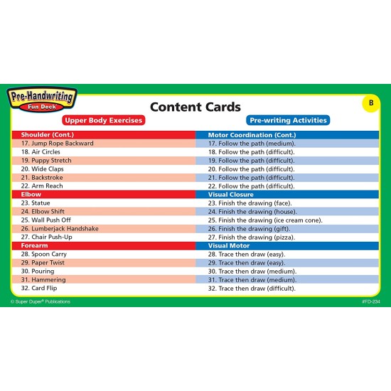 ΣΕΤ ΑΣΚΗΣΕΩΝ ΠΡΟΕΤΟΙΜΑΣΙΑΣ ΓΡΑΦΗΣ