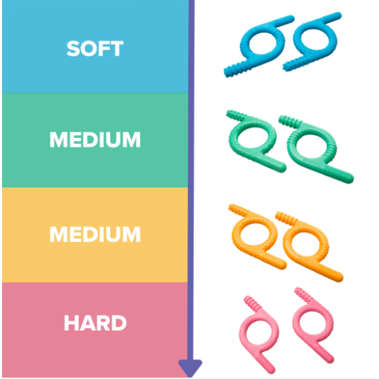 ΣΤΟΜΑΤΟΜΑΣΗΤΙΚΟ SENSI BABY CHEWY GROOVES HARD