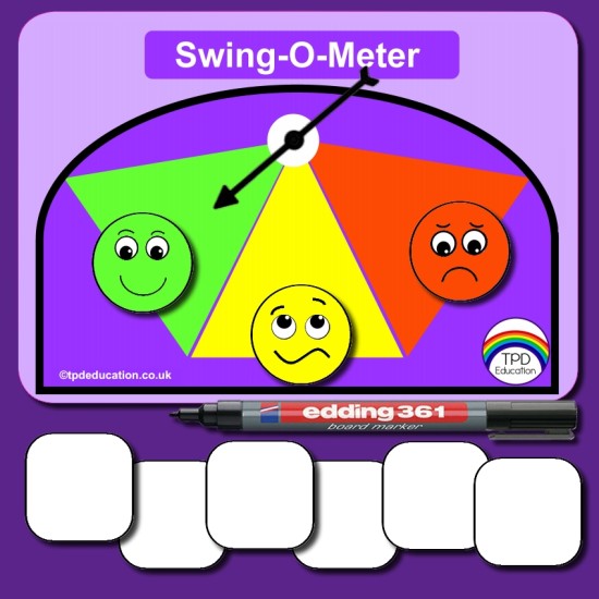 ΣΕΤ ΜΗ ΛΕΚΤΙΚΗΣ ΕΠΙΚΟΙΝΩΝΙΑΣ ”SWING-O-METER”