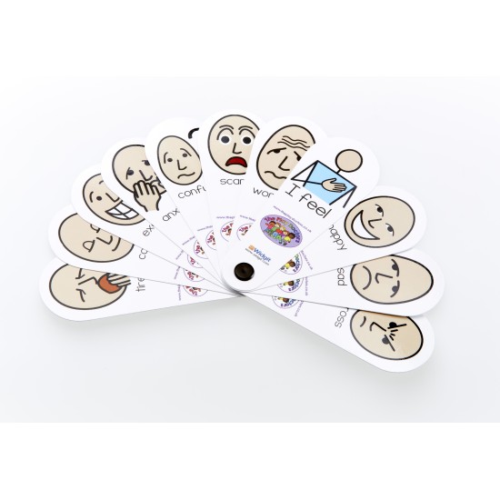 ΒΕΝΤΑΛΙΑ ΜΗ ΛΕΚΤΙΚΗΣ ΕΠΙΚΟΙΝΩΝΙΑΣ ”ΕΚΦΡΑΖΩ ΤΑ ΣΥΝΑΙΣΘΗΜΑΤΑ ΜΟΥ”