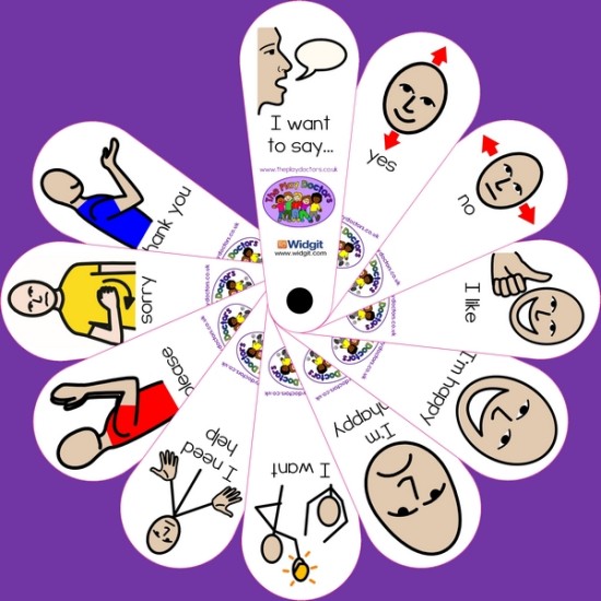 ΒΕΝΤΑΛΙΑ ΜΗ ΛΕΚΤΙΚΗΣ ΕΠΙΚΟΙΝΩΝΙΑΣ ”ΘΕΛΩ ΝΑ ΕΚΦΡΑΣΤΩ”