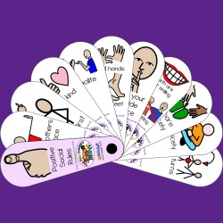 ΒΕΝΤΑΛΙΑ ΜΗ ΛΕΚΤΙΚΗΣ ΕΠΙΚΟΙΝΩΝΙΑΣ ”ΚΑΝΟΝΕΣ ΘΕΤΙΚΗΣ ΚΟΙΝΩΝΙΚΗΣ ΣΥΜΠΕΡΙΦΟΡΑΣ”