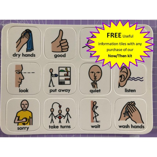 ΣΕΤ ΜΗ ΛΕΚΤΙΚΗΣ ΕΠΙΚΟΙΝΩΝΙΑΣ ”NOW AND THEN”