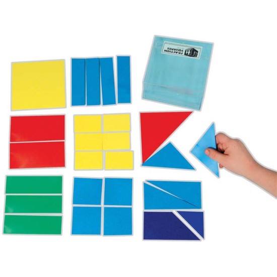 ΚΛΑΣΜΑΤΑ ΣΕ ΤΕΤΡΑΓΩΝΟ