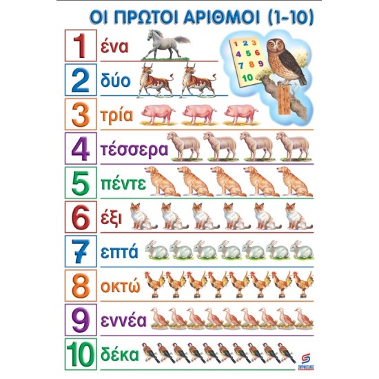 ΟΙ ΠΡΩΤΟΙ ΑΡΙΘΜΟΙ