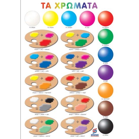 ΤΑ ΧΡΩΜΑΤΑ