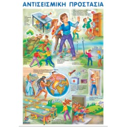 ΑΝΤΙΣΕΙΣΜΙΚΗ ΠΡΟΣΤΑΣΙΑ