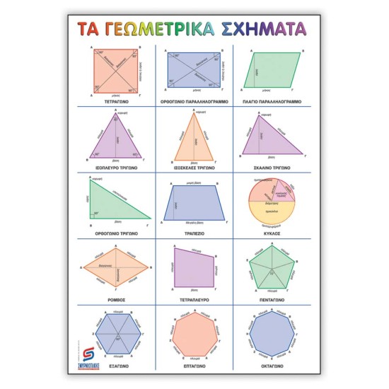 ΤΑ ΓΕΩΜΕΤΡΙΚΑ ΣΧΗΜΑΤΑ