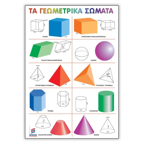 ΤΑ ΓΕΩΜΕΤΡΙΚΑ ΣΩΜΑΤΑ