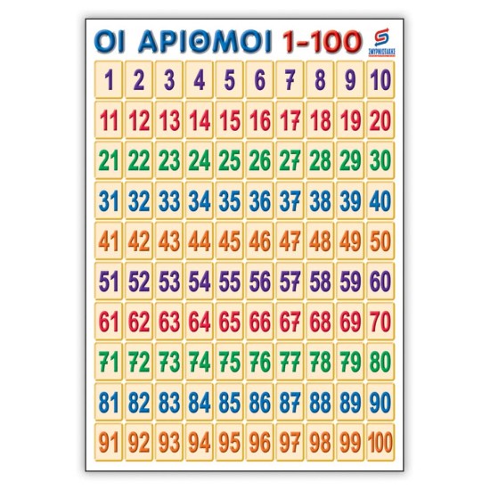 ΟΙ ΑΡΙΘΜΟΙ 1 - 100