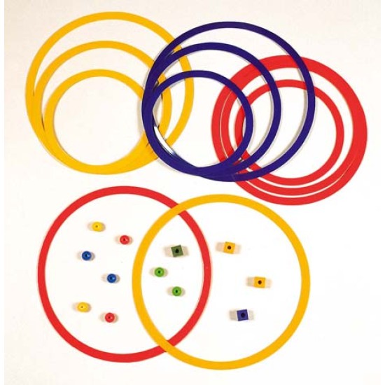 ΚΥΚΛΟΙ & ΤΟΜΕΣ ΤΑΞΙΝΟΜΗΣΗΣ