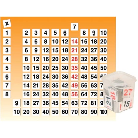 ΚΑΤΑΝΟΗΣΗ ΜΑΘΗΜΑΤΙΚΩΝ ΕΝΝΟΙΩΝ: ΠΡΟΠΑΙΔΕΙΑ