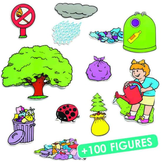 ΑΝΑΠΤΥΞΗ ΠΕΡΙΒΑΛΛΟΝΤΙΚΗΣ ΣΥΝΕΙΔΗΣΗΣ: ΕΜΕΙΣ ΚΑΙ ΤΟ ΠΕΡΙΒΑΛΛΟΝ